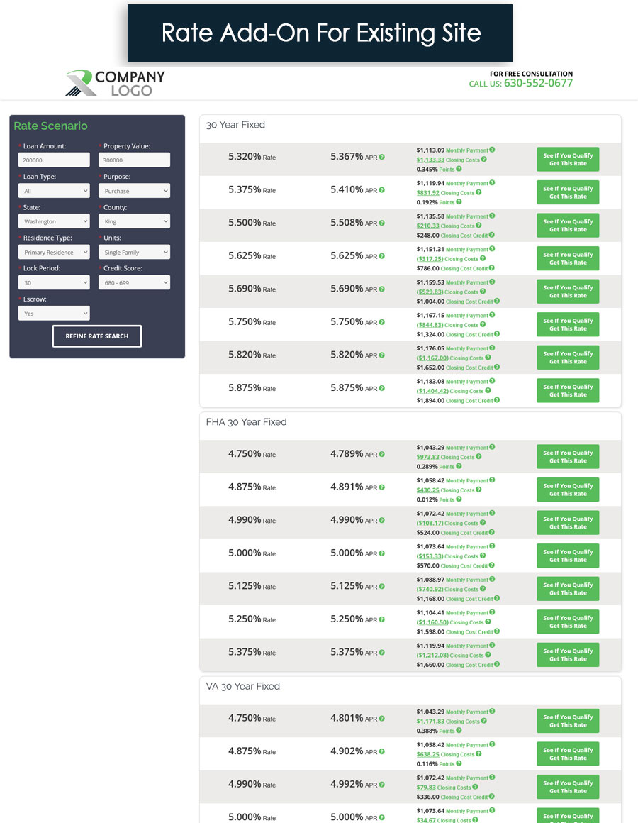 mortgage broker rate add on tool